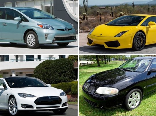 How many cars could you buy for 1000 BTC in 2022?